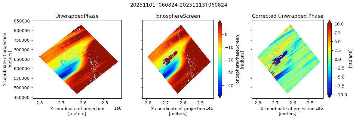 Illustration of artifacts caused by not using the full rubbersheeting algorithm to estimate local image distortions due to large, local, image pixel movements