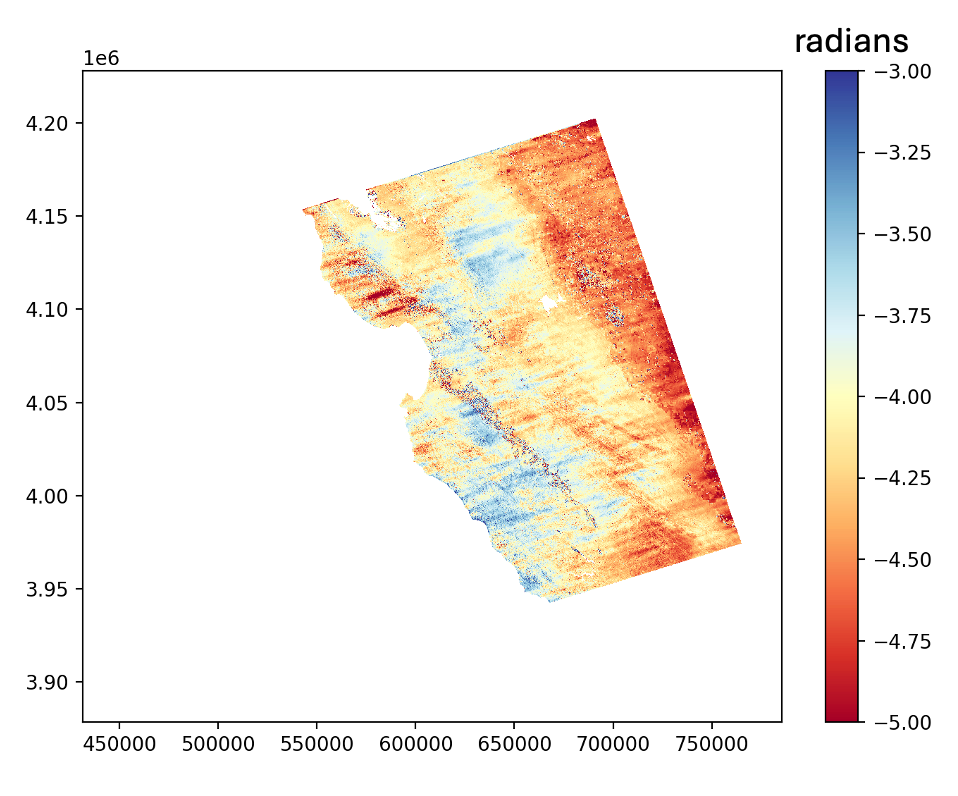 Image of a stack of ionosphere-corrected interferograms displaying banded phase artifacts