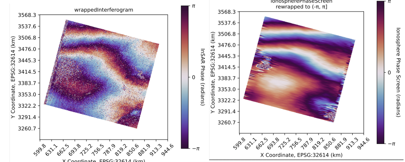 Illustration of localized artifacts in the ionospheric phase screen