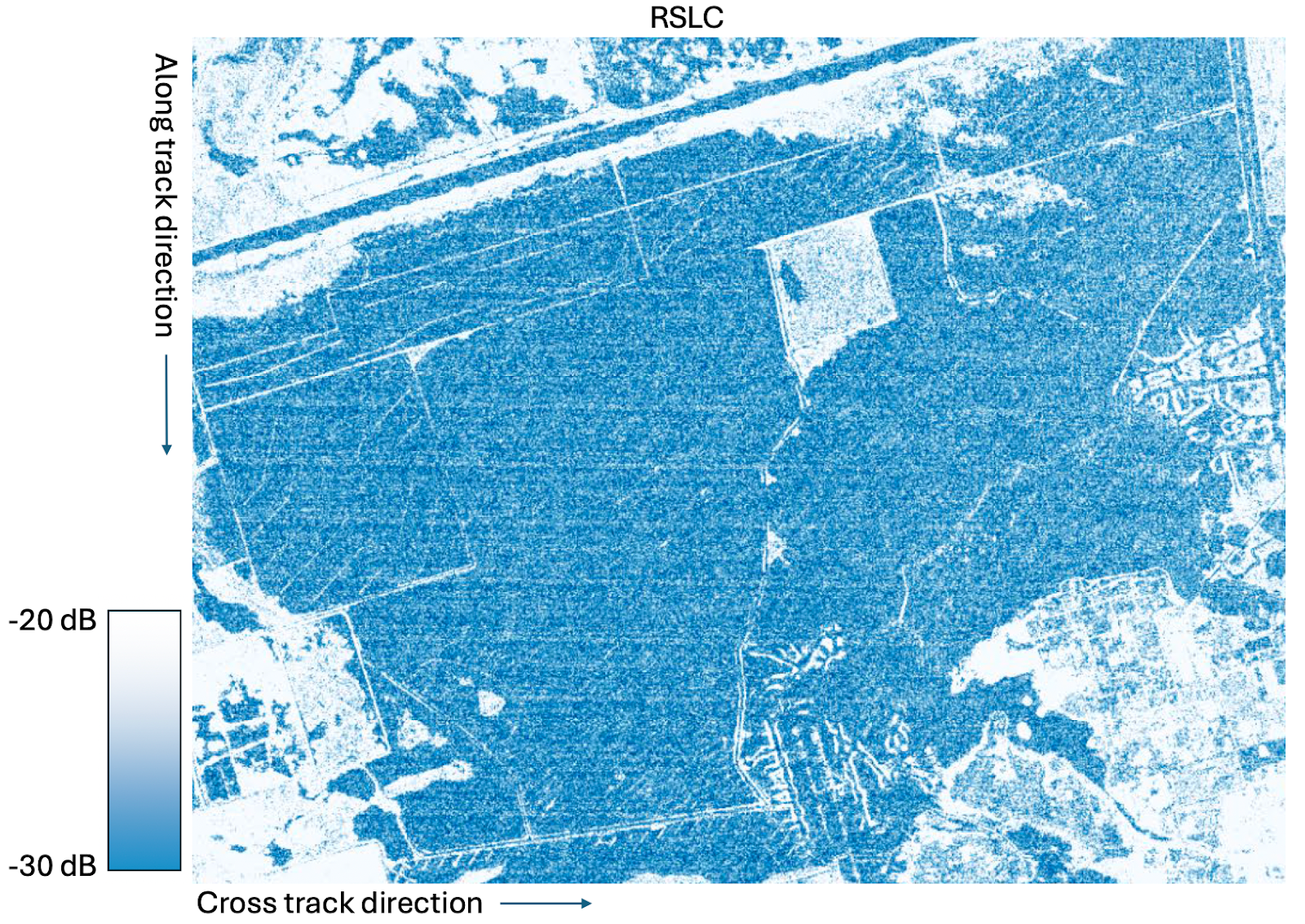 Parallel streaks in cross-track direction  in very low backscatter areas (here shown in RSLC HV Frequency A)